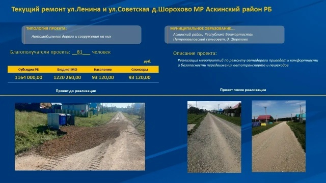 Берҙәм эш һөҙөмтәһе һөйөндөрә