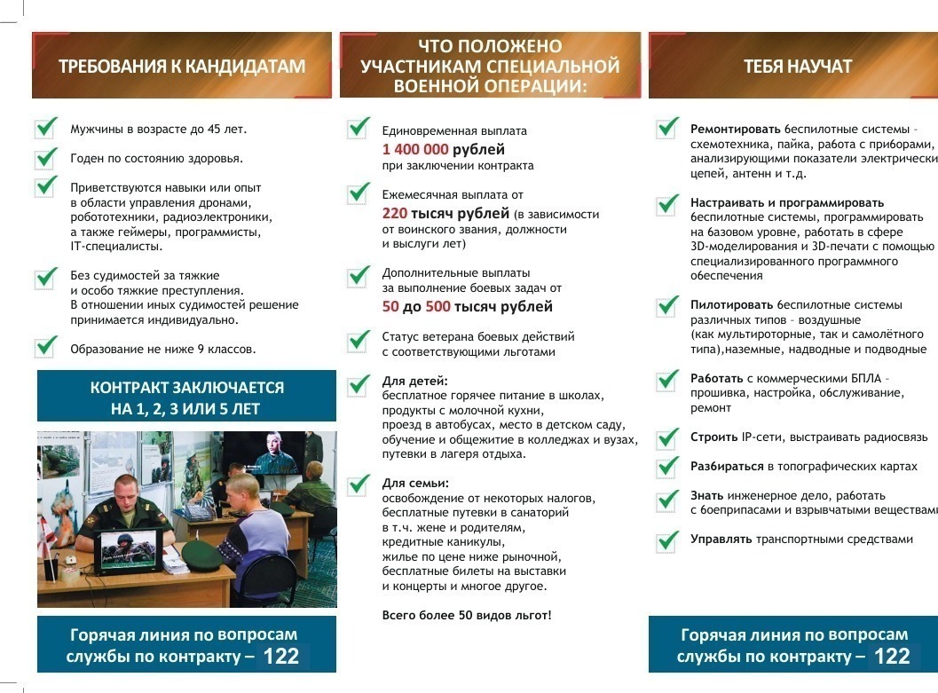 «Альбатрос» кемдәрҙең БПЛА операторҙары була алыуы хаҡында һөйләне