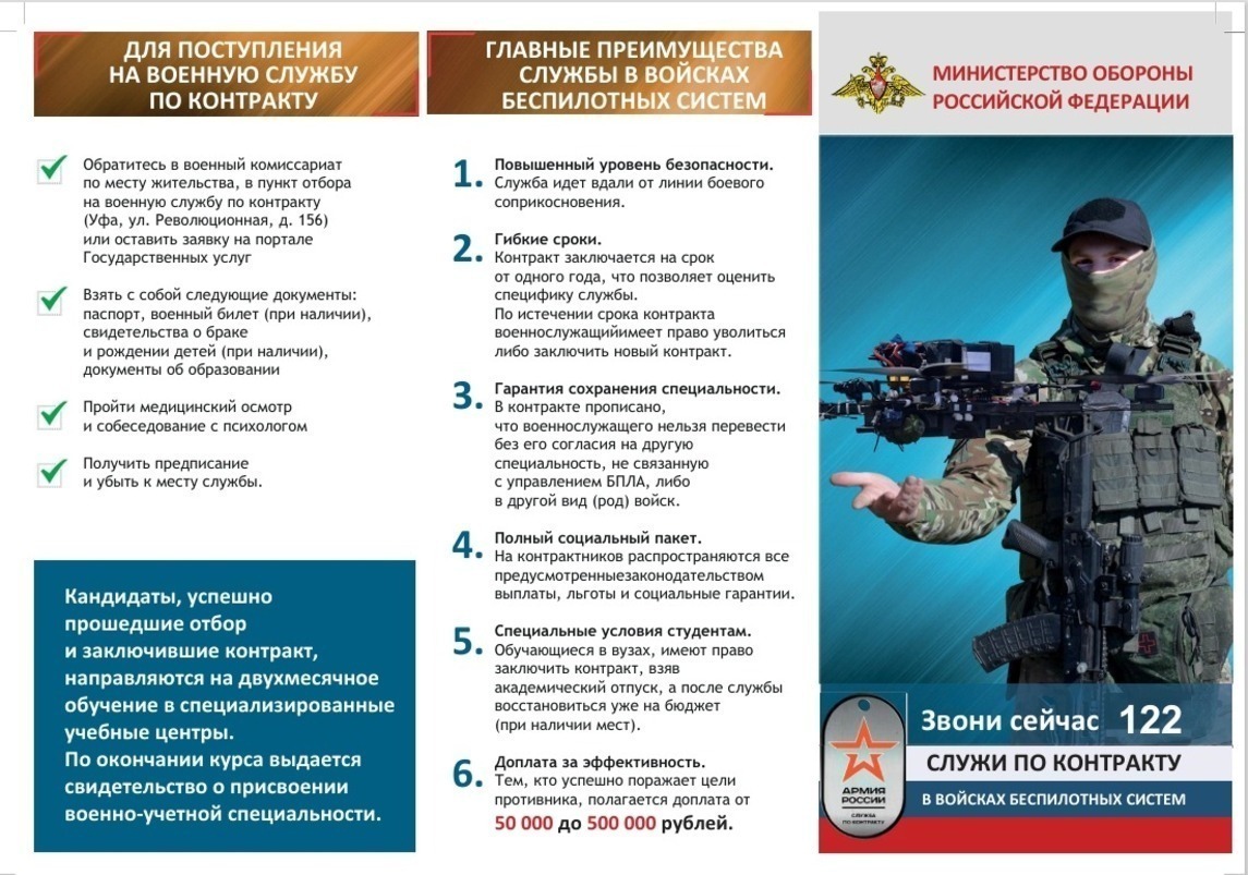 «Альбатрос» кемдәрҙең БПЛА операторҙары була алыуы хаҡында һөйләне