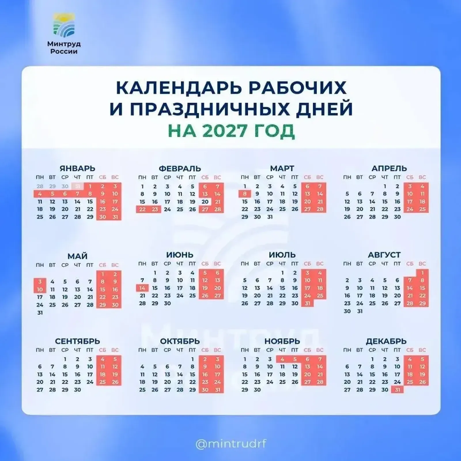 Киләһе йылда нисек ял итәбеҙ?