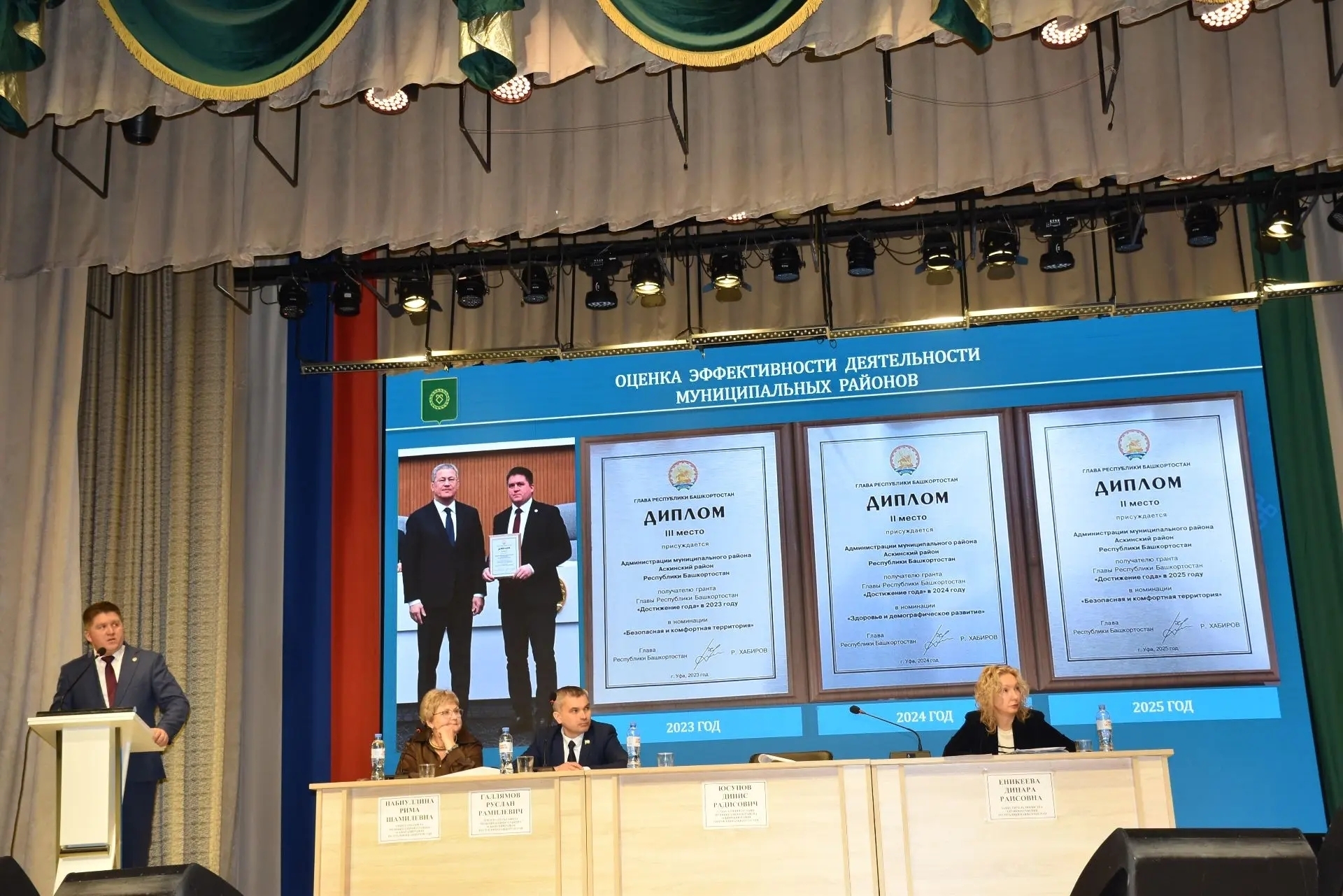 Девятнадцатое заседание Совета муниципального района Аскинский район