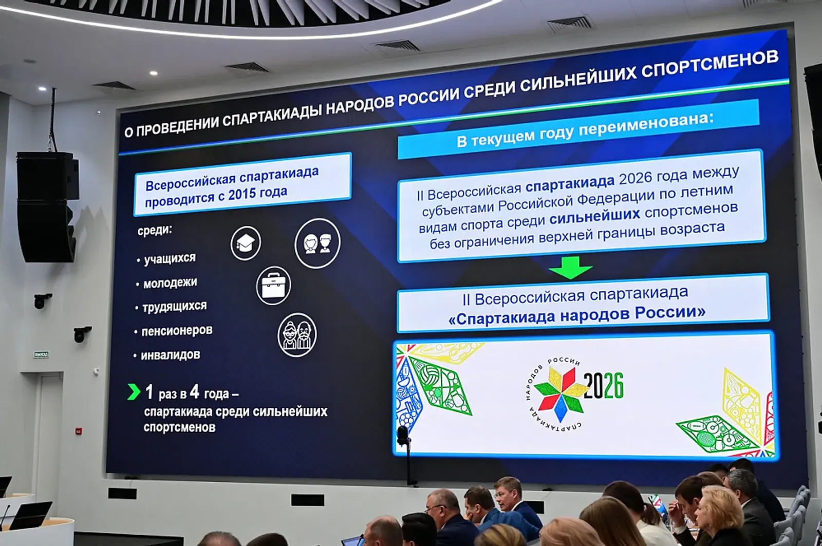 Башҡортостанда “Рәсәй халыҡтары спартакиадаһы” үтәсәк