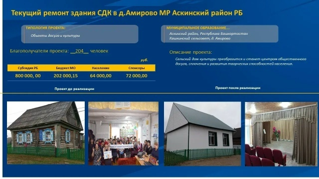 Берҙәм эш һөҙөмтәһе һөйөндөрә