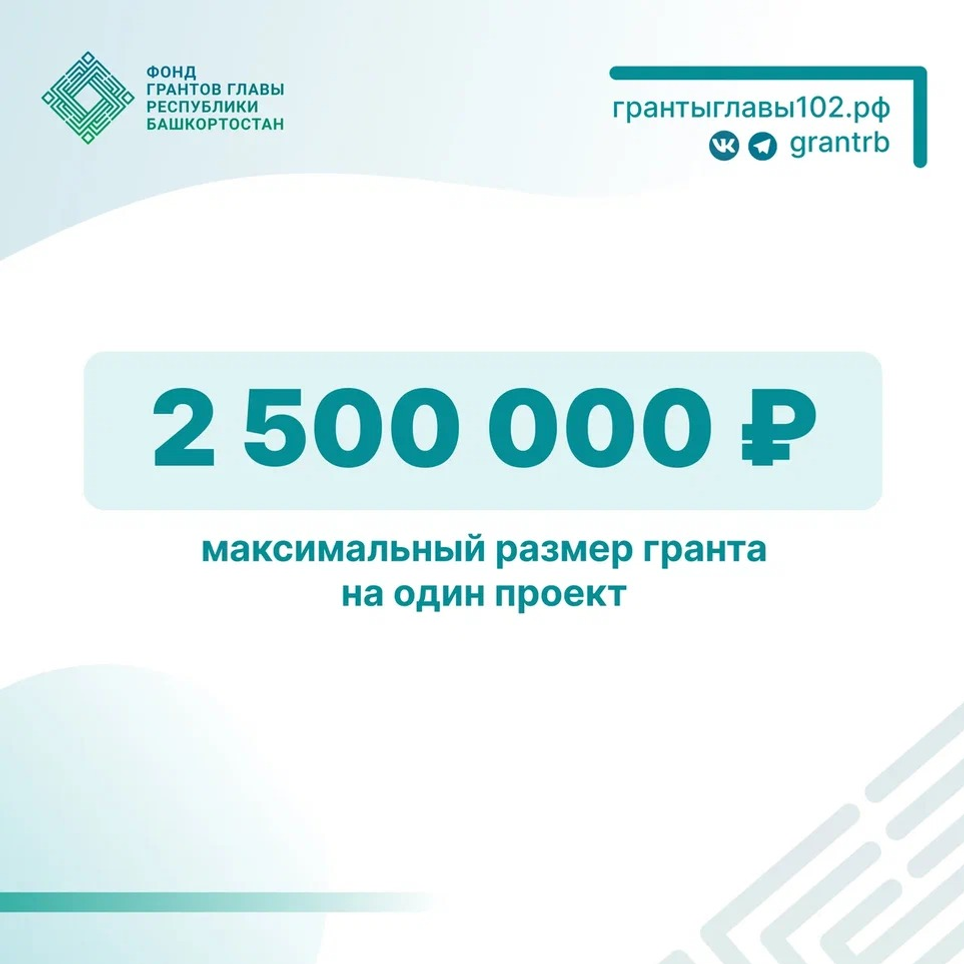 Башҡортостан Башлығы гранттары фонды өсөнсө конкурс иғлан итте