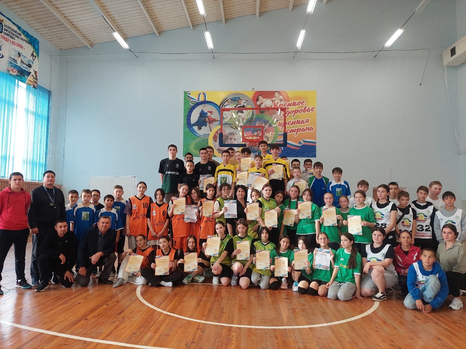 Соревнования по баскетболу